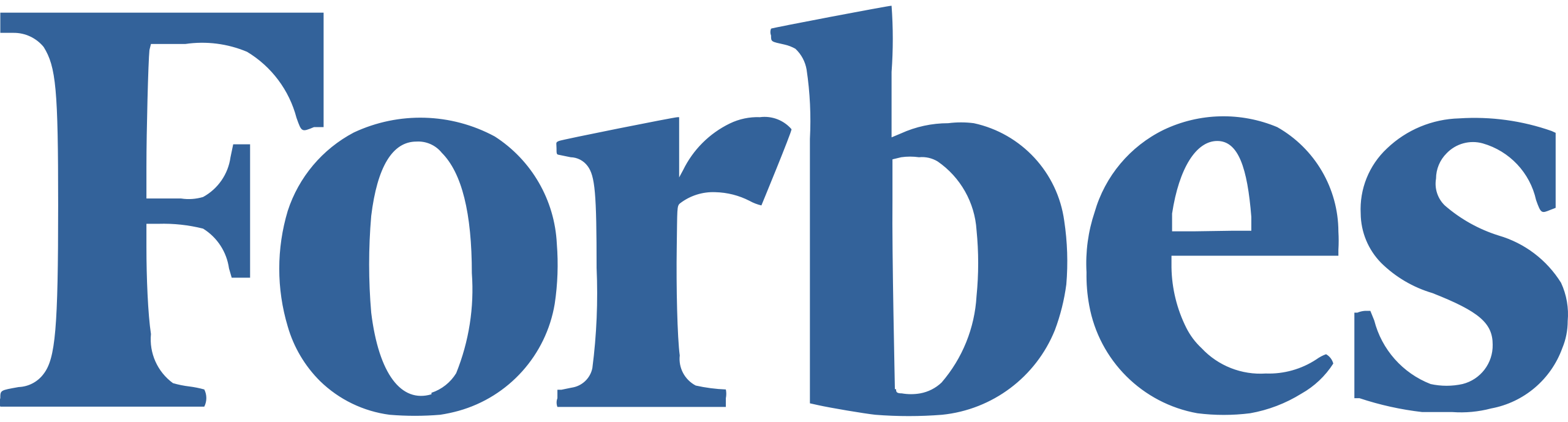 Featured in Forbes